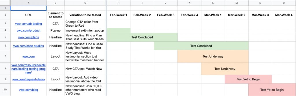 An Example Of A Testing Plan Calendar Template