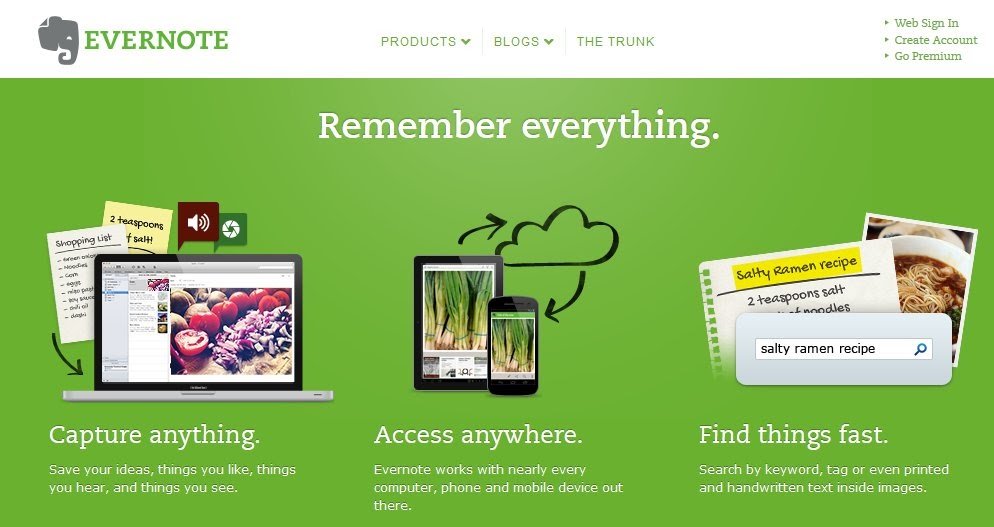 Benefits Of The Product Features In Evernote