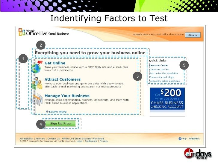 Control Of The Mvt Test Done On Microsoft Office Landing Page