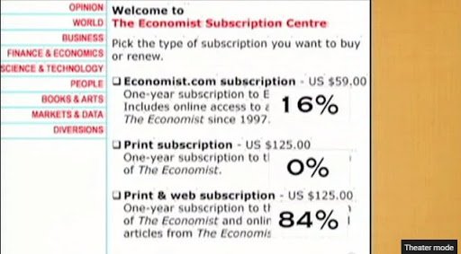 Economics Subscription Centre
