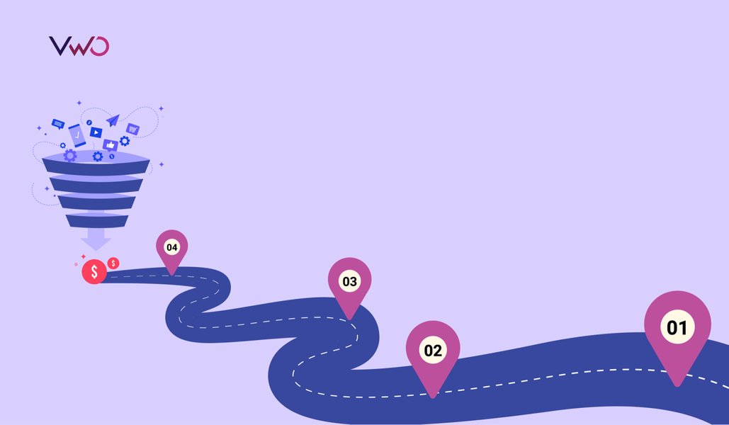 A Practical Guide to Building a CRO Roadmap