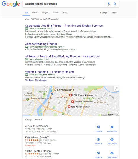 screenshot of the results from SERP for a search query