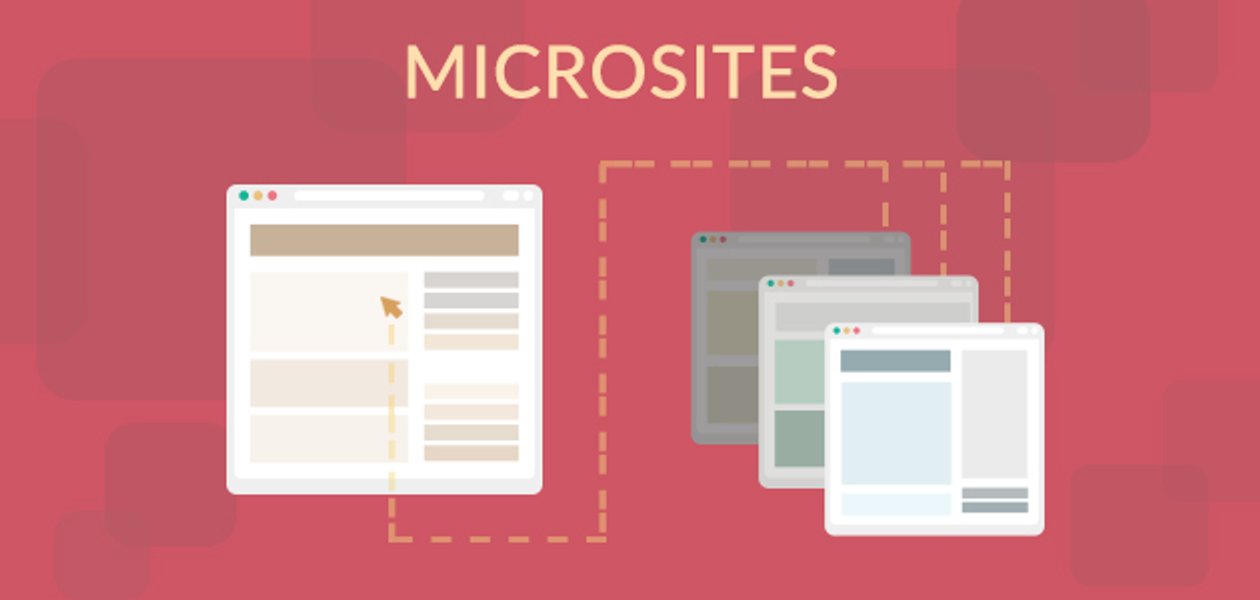 What is a Microsite: Definition, Examples, Benefits, and How to Create One