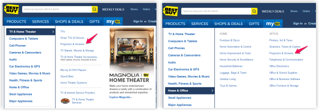 Cross-navigation of the same sub-category under different parent categories on Best Buy