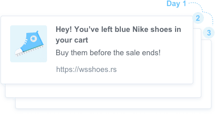 sequence of push notifications sent to prevent cart abandonment