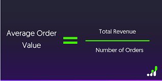 Average Order Value Formula