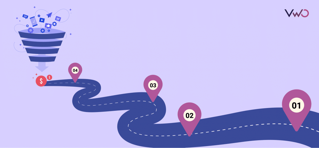 Cro Roadmap illustration